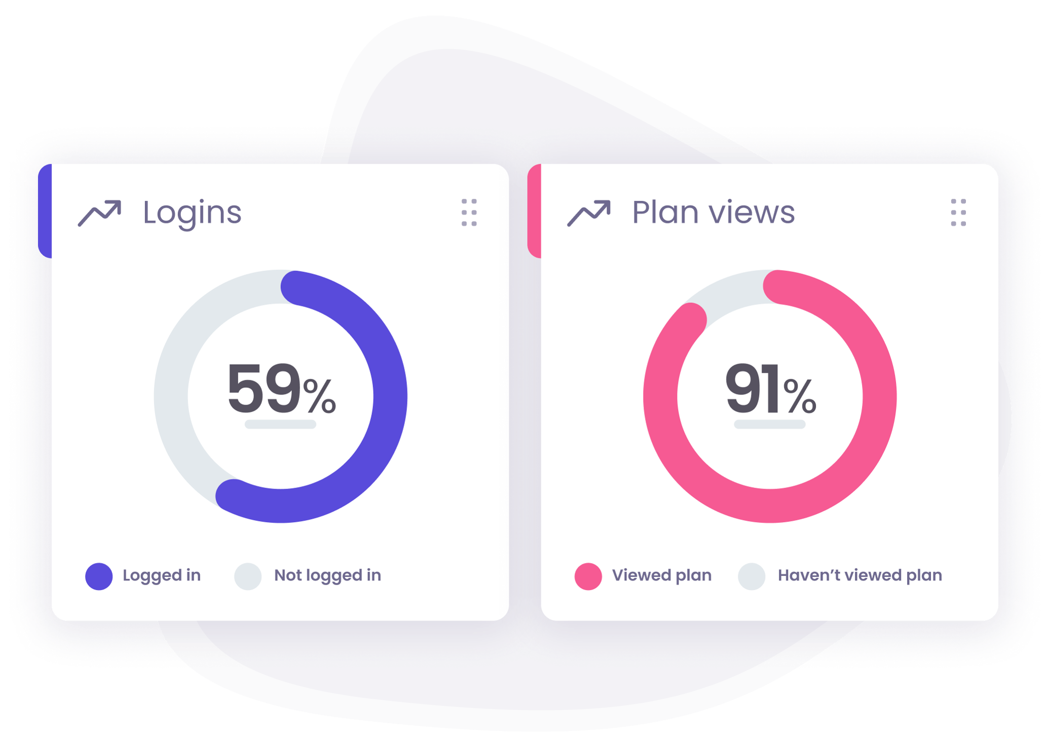 feature-dashboards-engagement